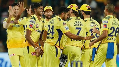 IPL 2024: Chennai Super Kings (CSK) Squad, Team List, Players List, Released Players, Retained ...