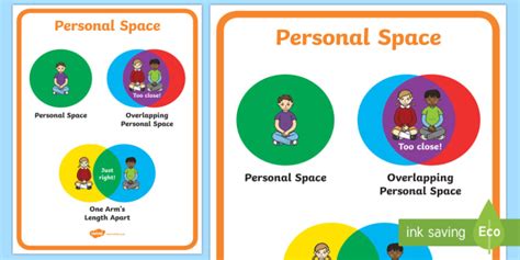 Personal Space Poster | NZ Wellbeing Resources