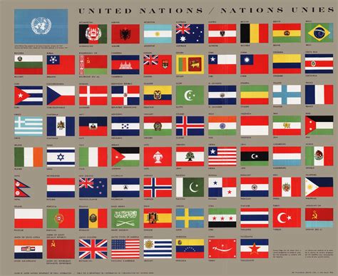 United Nations Flags Of The World