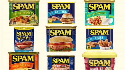 LIST: Every Flavor And Variety Of SPAM In The World