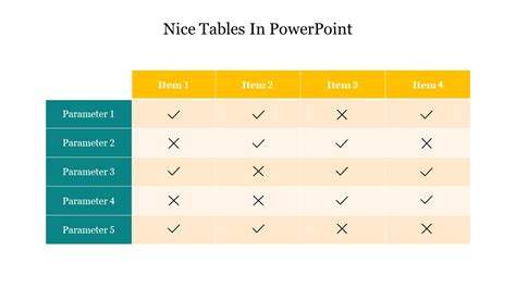 Nice Tables In PowerPoint Template and Google Slides