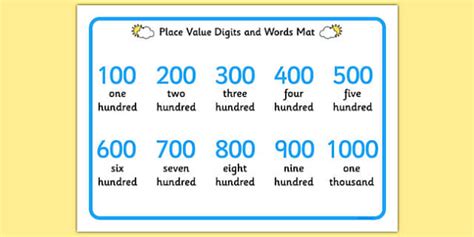 Place Value Digits and Words Mat 100-1000 (Teacher-Made)