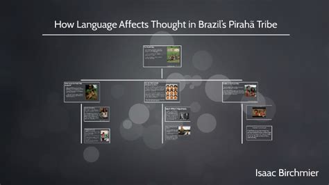 How Language Affects Thought in Brazil’s Pirahã Tribe by II JB