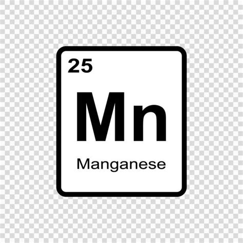 60+ Chemical Symbol For Manganese Stock Illustrations, Royalty-Free Vector Graphics & Clip Art ...