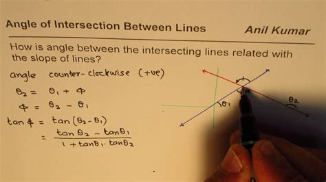 Derivation of Formula For Angle Between Intersecting Lines in terms of ...