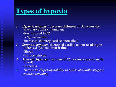 Symptoms Of Hypoxia In Elderly