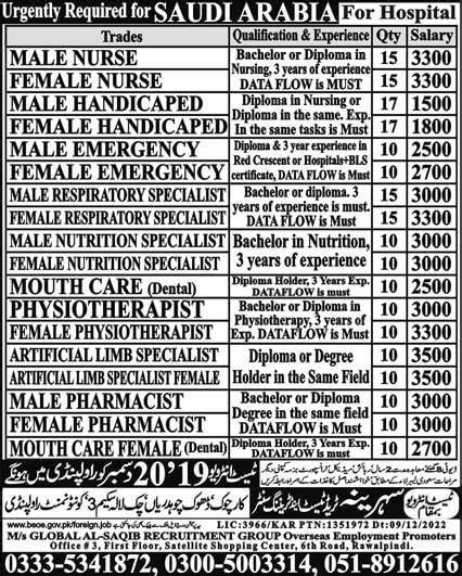 Jobs in saudi arabia hospitals 2022 - Salary