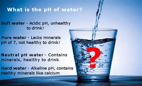 What is the pH of Water? – Life Ionizers