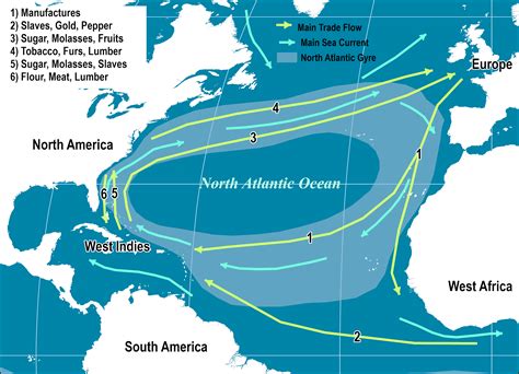 Colonial Trade Pattern, North Atlantic, 18th Century | The Geography of ...