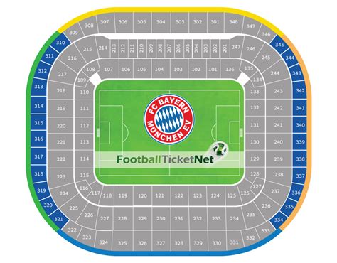 Allianz Arena Schematic