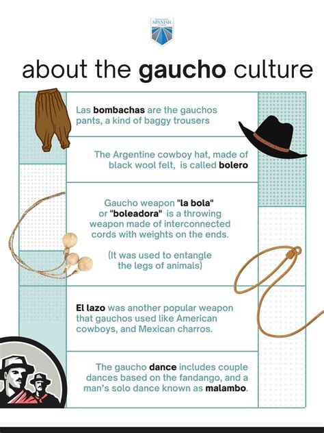 Gauchos and Estancias: Cowboy Culture of Argentina