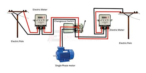 Single Phase Motor Connection – Earth Bondhon