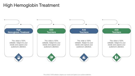 High Hemoglobin Treatment In Powerpoint And Google Slides Cpb