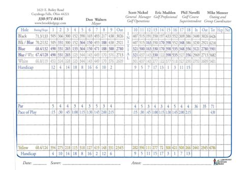 Scorecard - Brookledge Golf Course