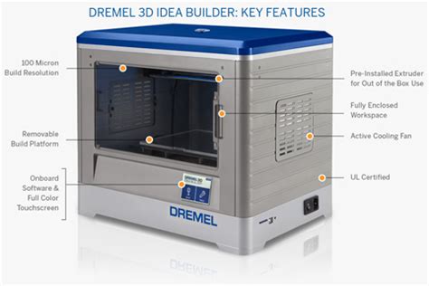 Dremel to Be the Model-T of 3D Printers, Meet the Idea Builder - Belts And Boxes