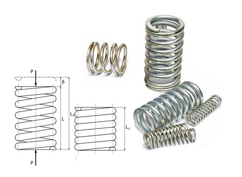 All About Compression Springs | Origins, Uses and Manufacturing