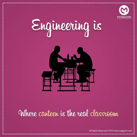 These Posters About Life At An Engineering Institute Are Just Bang On