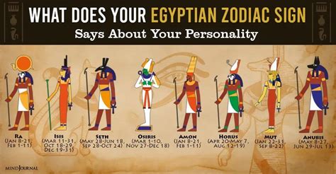 Egyptian Astrology: What Your Egyptian Zodiac Sign Says About Your ...