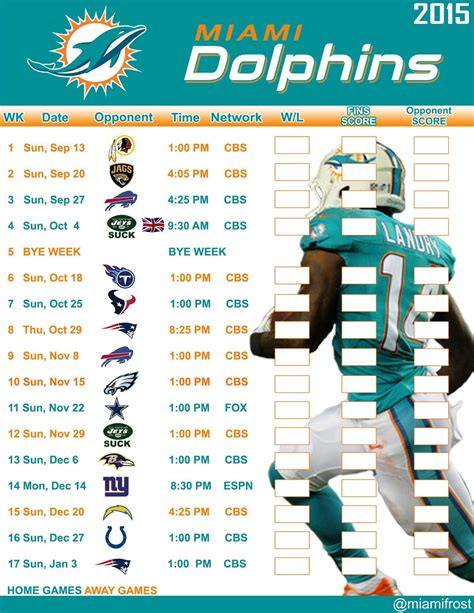 Dolphin Fin, Miami Dolphins Football, Nfl Football Teams, Cbs, Schedule ...