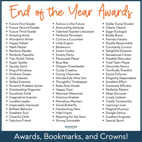 End of the Year Awards, Bookmarks, and Crowns | Education to the Core