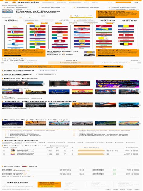 Flags of Europe Quiz | PDF | Games Of Mental Skill