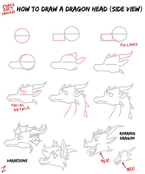 How To Draw A Dragon Head Step By Step For Beginners