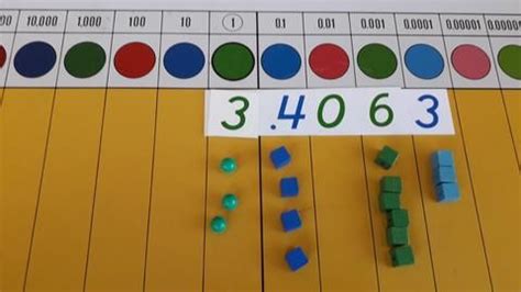 Introduction to the Montessori Decimal Board Part 3 | Homeschool ...