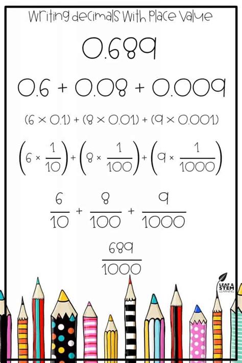 Expanded Form or Expanded Notation? - Leaf and STEM Learning