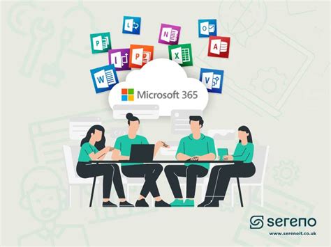 5 Microsoft 365 benefits that will help your business stay ahead of the curve in 2024 | Sereno IT