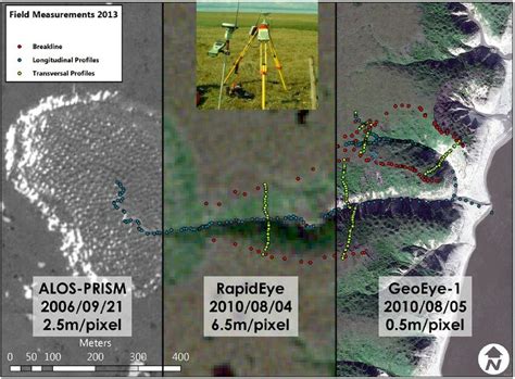 Exemplary overview of satellite images used for mapping and field data ...