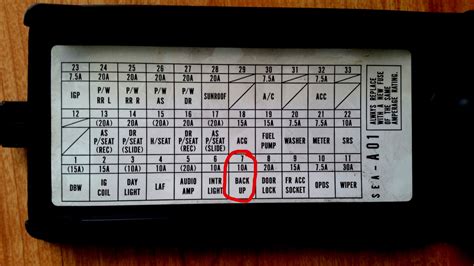 Acura Rsx Fuse Box Diagram - Fuseboxdiagram.net