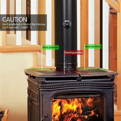 7 Best Heat-Powered Wood Stove Fans - (Reviews 2021)