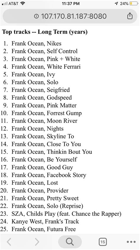 My top 25 most listened to songs on Spotify : r/FrankOcean