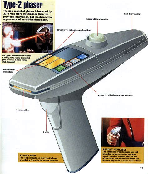 FSD: Starship Operations - Personal Phasers