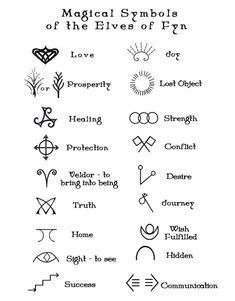 10 Best Symbol for inner strength ideas | symbolic tattoos, inspirational tattoos, small tattoos