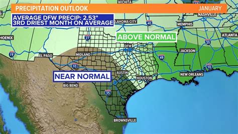 Dallas, Texas winter weather outlook, El Nino forecast | wfaa.com