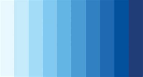 How to Make Blue Colour by Mixing Two Colours - McBride Knevity