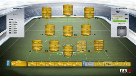 What’s New in FIFA 14: Ultimate Team