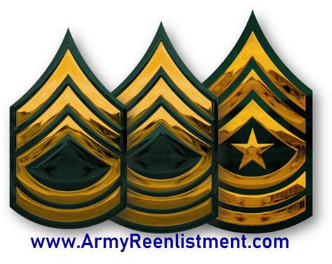 Senior Enlisted Promotions - ArmyReenlistment