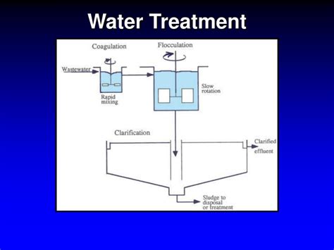 PPT - Coagulation and Flocculation at Water Treatment Plants PowerPoint Presentation - ID:625246