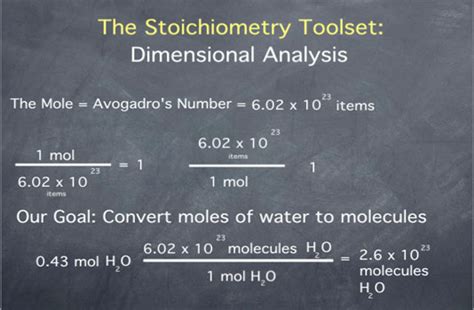 Dimensional Analysis/Stoichiometric Conversions