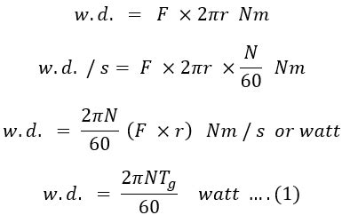 Torque Equation of a DC Motor