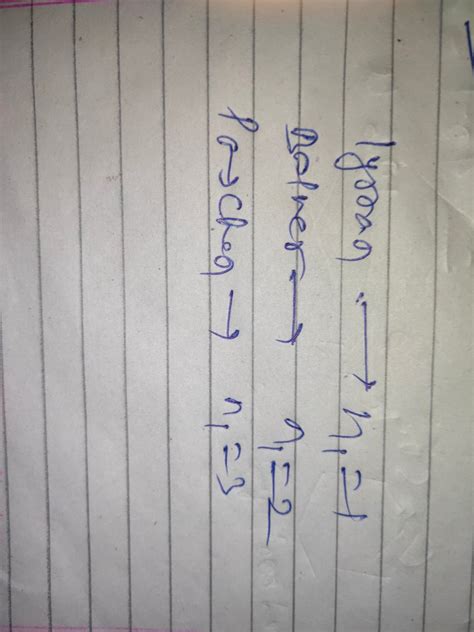 The value of n, Paschen series of hydrogen spectrum is (n = orbit ...