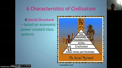 Six Characteristics of Civilizations - YouTube