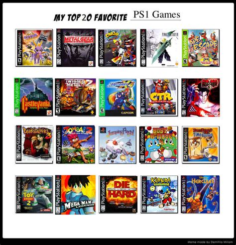 Top 20 PS1 games by SonicAdamVsCapcom on DeviantArt