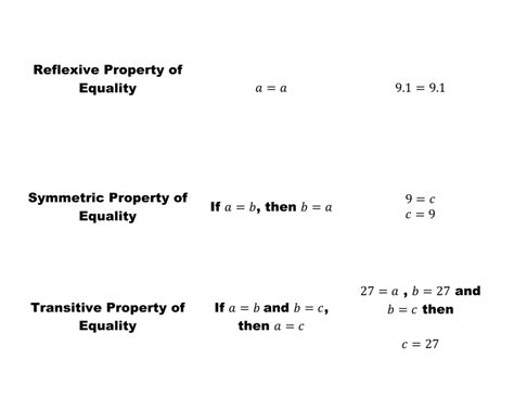 Reflexive Property Algebra 1