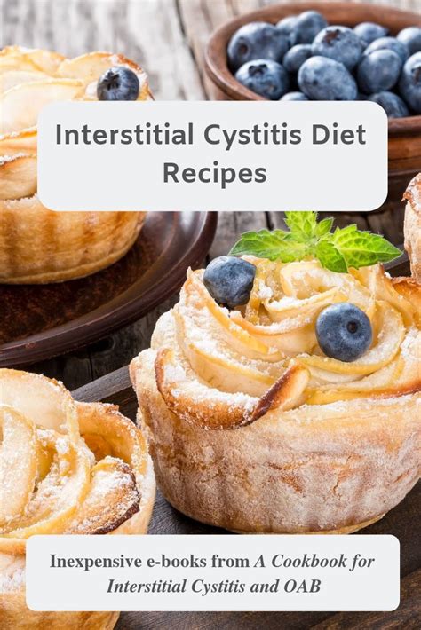 Pin on Interstitial Cystitis Diet (IC Diet)