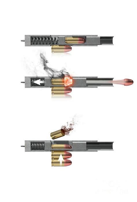 Automatic Weapon Firing Mechanism Photograph by Claus Lunau/science Photo Library | Fine Art America