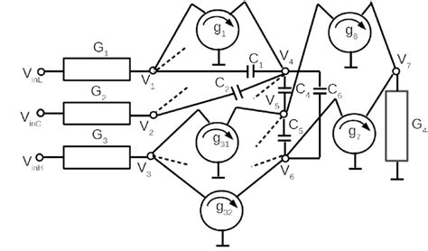 Simplified schematic of the gyrator-capacitor circuit described in... | Download Scientific Diagram