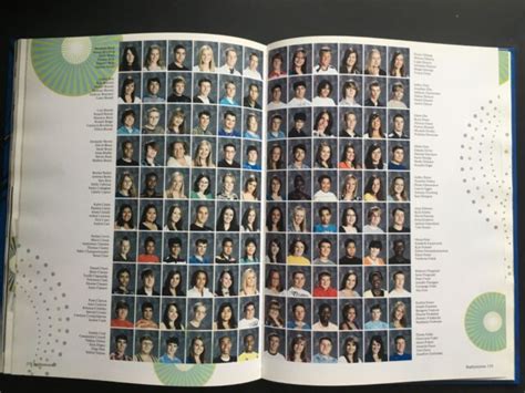 2010 Lincoln High School Yearbook - Sioux Falls, South Dakota | eBay